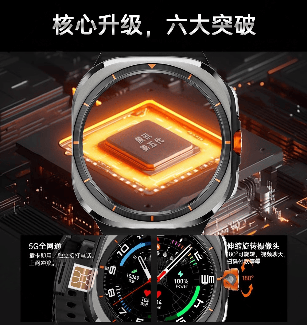 方案帮助用户实现智能手表创意落地实现AG旗舰赞助马竞联赛【聚伟】智能手表(图1)